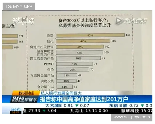 广东三少显价值黄明依DNP争议