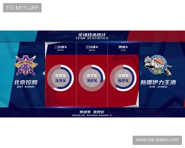 阿不都赛季报销新疆季后赛受影响 阿不都赛季报销新疆季后赛受影响